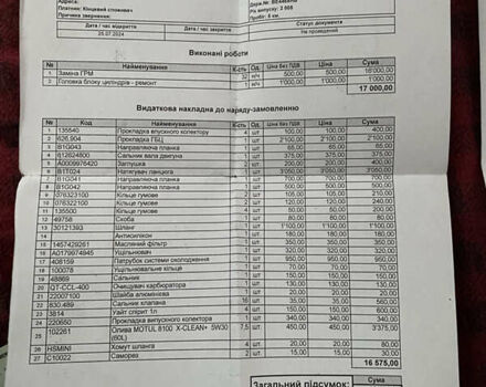 Чорний Мерседес Е-Клас, об'ємом двигуна 1.8 л та пробігом 301 тис. км за 7300 $, фото 23 на Automoto.ua