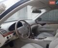 Черный Мерседес Е-Класс, объемом двигателя 2.4 л и пробегом 205 тыс. км за 7550 $, фото 14 на Automoto.ua