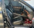 Мерседес Е-Клас 2005 у Рівному на Automoto.ua Чорний Мерседес Е-Клас, об'ємом двигуна 1.8 л та пробігом 255 тис. км за 5800 $, фото 8 на Automoto.ua