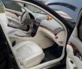 Черный Мерседес Е-Класс, объемом двигателя 2.4 л и пробегом 205 тыс. км за 7550 $, фото 24 на Automoto.ua