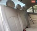 Черный Мерседес Е-Класс, объемом двигателя 2.4 л и пробегом 205 тыс. км за 6999 $, фото 14 на Automoto.ua