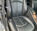 Мерседес Е-Клас 2006 у Турке на Automoto.ua Чорний Мерседес Е-Клас, об'ємом двигуна 2.99 л та пробігом 311 тис. км за 8000 $, фото 23 на Automoto.ua