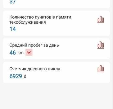 Черный Мерседес Е-Класс, объемом двигателя 2.2 л и пробегом 325 тыс. км за 9900 $, фото 14 на Automoto.ua