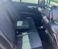 Черный Мерседес Е-Класс, объемом двигателя 2.99 л и пробегом 160 тыс. км за 9800 $, фото 9 на Automoto.ua