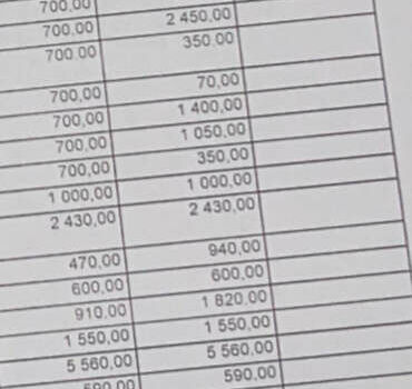 Чорний Мерседес Е-Клас, об'ємом двигуна 2.99 л та пробігом 374 тис. км за 4700 $, фото 29 на Automoto.ua