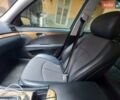 Чорний Мерседес Е-Клас, об'ємом двигуна 2.2 л та пробігом 188 тис. км за 9900 $, фото 11 на Automoto.ua