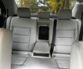 Мерседес Е-Класс 2010 в Киеве на Automoto.ua Черный Мерседес Е-Класс, объемом двигателя 2.1 л и пробегом 273 тыс. км за 12940 $, фото 24 на Automoto.ua