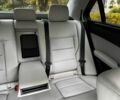 Мерседес Е-Класс 2010 в Киеве на Automoto.ua Черный Мерседес Е-Класс, объемом двигателя 2.1 л и пробегом 273 тыс. км за 12940 $, фото 26 на Automoto.ua