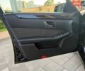 Черный Мерседес Е-Класс, объемом двигателя 1.8 л и пробегом 271 тыс. км за 10700 $, фото 8 на Automoto.ua