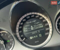 Черный Мерседес Е-Класс, объемом двигателя 1.8 л и пробегом 245 тыс. км за 10300 $, фото 57 на Automoto.ua
