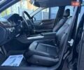 Черный Мерседес Е-Класс, объемом двигателя 2.1 л и пробегом 250 тыс. км за 12000 $, фото 13 на Automoto.ua