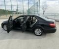 Чорний Мерседес Е-Клас, об'ємом двигуна 2.2 л та пробігом 350 тис. км за 12500 $, фото 48 на Automoto.ua