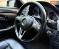 Чорний Мерседес Е-Клас, об'ємом двигуна 2.14 л та пробігом 337 тис. км за 11900 $, фото 62 на Automoto.ua