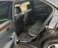 Черный Мерседес Е-Класс, объемом двигателя 2.1 л и пробегом 399 тыс. км за 8999 $, фото 14 на Automoto.ua