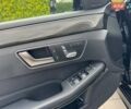 Чорний Мерседес Е-Клас, об'ємом двигуна 2.14 л та пробігом 273 тис. км за 19999 $, фото 65 на Automoto.ua