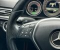 Черный Мерседес Е-Класс, объемом двигателя 2.2 л и пробегом 303 тыс. км за 20490 $, фото 30 на Automoto.ua