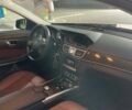 Черный Мерседес Е-Класс, объемом двигателя 2.1 л и пробегом 290 тыс. км за 17500 $, фото 1 на Automoto.ua