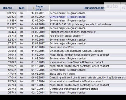 Черный Мерседес Е-Класс, объемом двигателя 2.2 л и пробегом 170 тыс. км за 17500 $, фото 44 на Automoto.ua