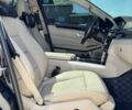 Черный Мерседес Е-Класс, объемом двигателя 2.1 л и пробегом 150 тыс. км за 20000 $, фото 22 на Automoto.ua