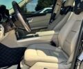 Черный Мерседес Е-Класс, объемом двигателя 2.1 л и пробегом 150 тыс. км за 20000 $, фото 13 на Automoto.ua