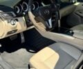 Черный Мерседес Е-Класс, объемом двигателя 2.1 л и пробегом 150 тыс. км за 20000 $, фото 12 на Automoto.ua
