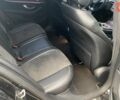 Черный Мерседес Е-Класс, объемом двигателя 1.95 л и пробегом 205 тыс. км за 17500 $, фото 5 на Automoto.ua