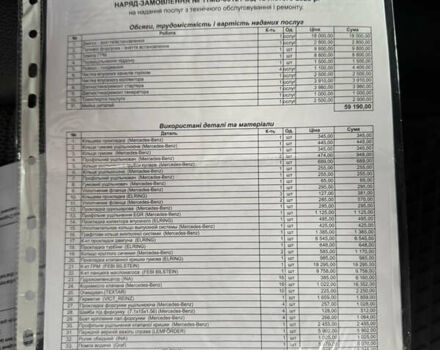Черный Мерседес Е-Класс, объемом двигателя 1.95 л и пробегом 224 тыс. км за 30000 $, фото 34 на Automoto.ua