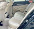 Мерседес Е-Класс 2017 в Мукачеве на Automoto.ua Черный Мерседес Е-Класс, объемом двигателя 1.99 л и пробегом 92 тыс. км за 33900 $, фото 37 на Automoto.ua