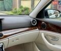 Мерседес Е-Класс 2017 в Мукачеве на Automoto.ua Черный Мерседес Е-Класс, объемом двигателя 1.99 л и пробегом 92 тыс. км за 33900 $, фото 53 на Automoto.ua
