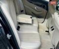 Мерседес Е-Класс 2017 в Мукачеве на Automoto.ua Черный Мерседес Е-Класс, объемом двигателя 1.99 л и пробегом 92 тыс. км за 33900 $, фото 23 на Automoto.ua