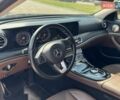 Черный Мерседес Е-Класс, объемом двигателя 1.95 л и пробегом 100 тыс. км за 30999 $, фото 7 на Automoto.ua