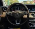 Черный Мерседес Е-Класс, объемом двигателя 1.95 л и пробегом 205 тыс. км за 27000 $, фото 9 на Automoto.ua