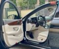 Мерседес Е-Класс 2017 в Мукачеве на Automoto.ua Черный Мерседес Е-Класс, объемом двигателя 1.99 л и пробегом 92 тыс. км за 33900 $, фото 39 на Automoto.ua