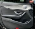 Черный Мерседес Е-Класс, объемом двигателя 1.95 л и пробегом 170 тыс. км за 31000 $, фото 12 на Automoto.ua
