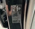 Черный Мерседес Е-Класс, объемом двигателя 1.95 л и пробегом 375 тыс. км за 21899 $, фото 63 на Automoto.ua