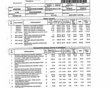 Чорний Мерседес Е-Клас, об'ємом двигуна 1.6 л та пробігом 25 тис. км за 37900 $, фото 48 на Automoto.ua