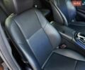 Черный Мерседес Е-Класс, объемом двигателя 1.95 л и пробегом 240 тыс. км за 29999 $, фото 69 на Automoto.ua