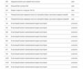 Черный Мерседес Е-Класс, объемом двигателя 2 л и пробегом 230 тыс. км за 38800 $, фото 70 на Automoto.ua
