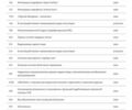Черный Мерседес Е-Класс, объемом двигателя 2 л и пробегом 230 тыс. км за 38800 $, фото 64 на Automoto.ua