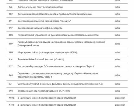 Чорний Мерседес Е-Клас, об'ємом двигуна 2 л та пробігом 230 тис. км за 35800 $, фото 63 на Automoto.ua