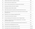 Черный Мерседес Е-Класс, объемом двигателя 2 л и пробегом 230 тыс. км за 38800 $, фото 67 на Automoto.ua