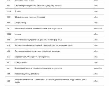 Чорний Мерседес Е-Клас, об'ємом двигуна 2 л та пробігом 230 тис. км за 35800 $, фото 62 на Automoto.ua