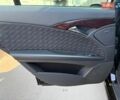 Черный Мерседес Е-Класс, объемом двигателя 1.8 л и пробегом 280 тыс. км за 5699 $, фото 21 на Automoto.ua