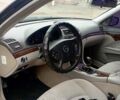 Черный Мерседес Е-Класс, объемом двигателя 2.7 л и пробегом 400 тыс. км за 5600 $, фото 6 на Automoto.ua