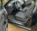 Черный Мерседес Е-Класс, объемом двигателя 1.8 л и пробегом 205 тыс. км за 6100 $, фото 1 на Automoto.ua