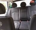 Черный Мерседес Е-Класс, объемом двигателя 2.2 л и пробегом 470 тыс. км за 7200 $, фото 3 на Automoto.ua