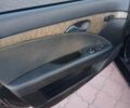 Чорний Мерседес Е-Клас, об'ємом двигуна 2.2 л та пробігом 283 тис. км за 8300 $, фото 29 на Automoto.ua