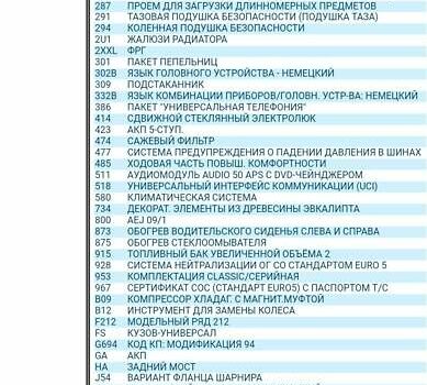 Мерседес Е-Класс 2010 в Александрие на Automoto.ua Черный Мерседес Е-Класс, объемом двигателя 2.2 л и пробегом 287 тыс. км за 12395 $, фото 22 на Automoto.ua