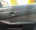 Чорний Мерседес Е-Клас, об'ємом двигуна 2.14 л та пробігом 380 тис. км за 10500 $, фото 31 на Automoto.ua