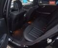 Чорний Мерседес Е-Клас, об'ємом двигуна 2.14 л та пробігом 225 тис. км за 22000 $, фото 24 на Automoto.ua
